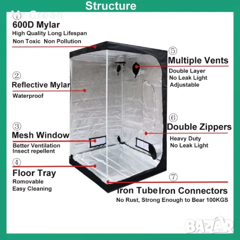 Хидропоника за отглеждане на растения Hydro grow tent