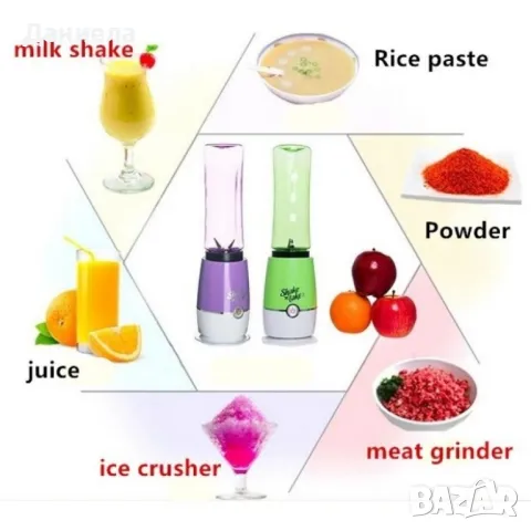 Мини Блендер Shake N Take 3, снимка 3 - Блендери - 49854507