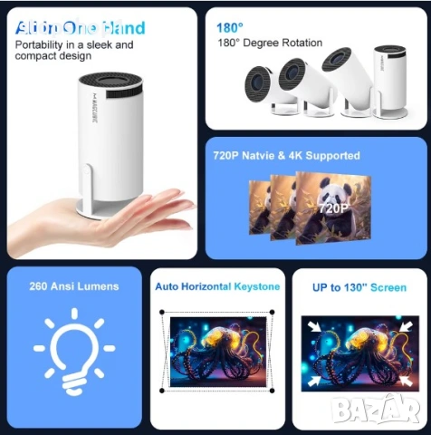 Проектор Magcubic HY300 Pro 4K Android 11, снимка 5 - Плейъри, домашно кино, прожектори - 53647556