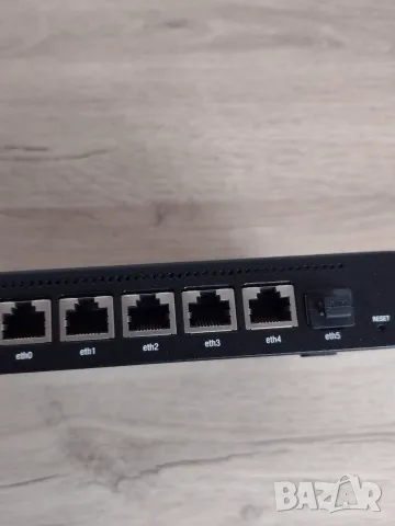 Рутер Ubiquiti EdgeRouter 6P ER-6P , снимка 5 - Рутери - 56106476