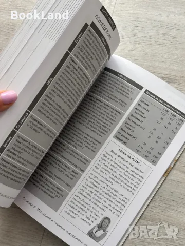 Фитнес за жени – Денис Остин, снимка 7 - Художествена литература - 49711500