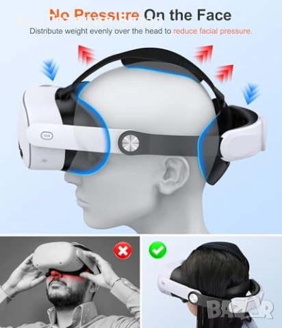 Нова Каишка за Quest 3S/3/2 – баланс, по-малък натиск, здрава опора, снимка 3 - Аксесоари - 53697150