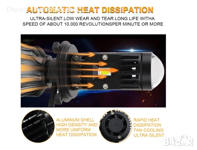 LED крушки с лупа Y10 H4 – 6000K, 6400LM, CANBUS, снимка 10 - Аксесоари и консумативи - 53871017