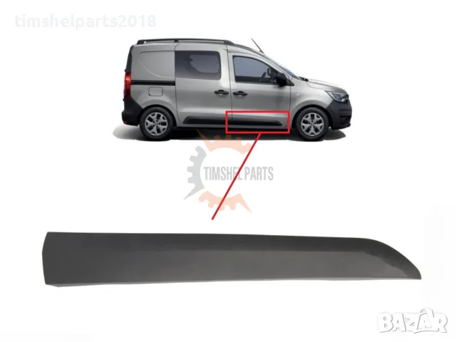 Покривна защитна лайстна, предна врата за Renault Express след 2021 год. - Пасажерскастрана