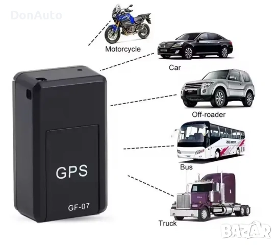 Компактен GPS тракер, снимка 11 - Аксесоари и консумативи - 53134024