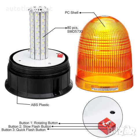 LED ЛЕД Аварийна/сигнална лампа Маяк – NA073, снимка 2 - Аксесоари и консумативи - 56053788