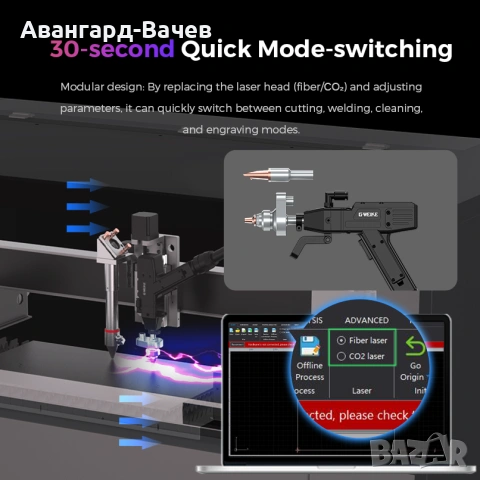 1200W фибърен лазер + 130W CO₂ лазер., снимка 9 - Други машини и части - 53357886
