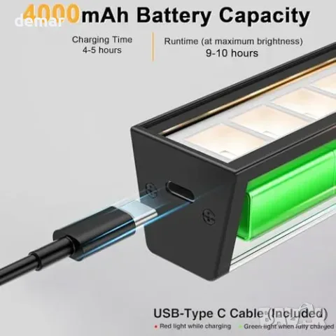 Безжична LED лампа за картини 40,6 см с дистанционно и таймер, снимка 5 - Лампи за стена - 55829653