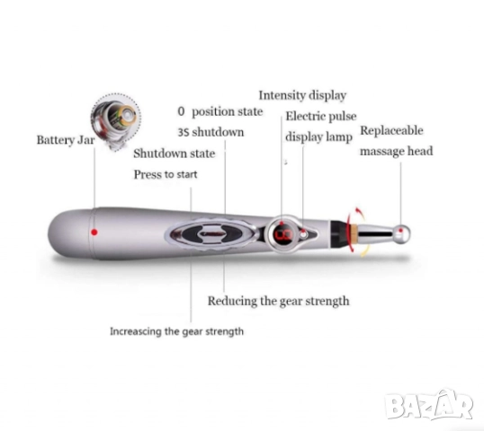 Масажната писалка с електрически импулси, снимка 2 - Масажори - 52098901