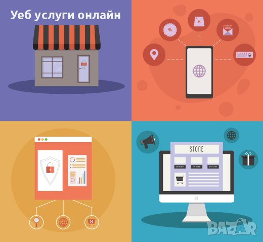 Изработка на онлайн-магазин
