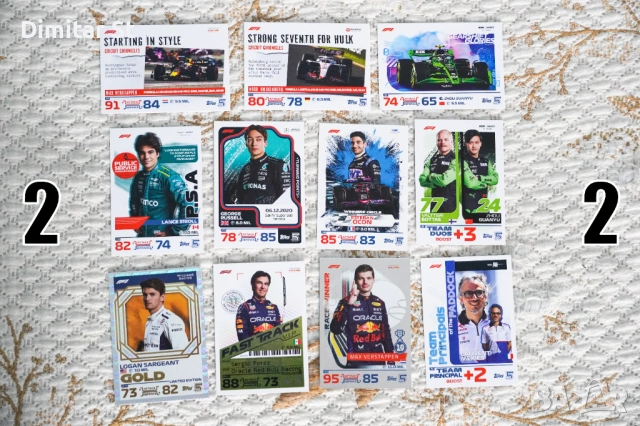 Turbo Attax 2024 карти, снимка 3 - Колекции - 53303760