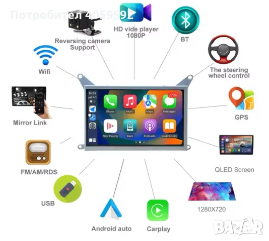 Android навигация за Citroen C4 Picasso/Grand picasso, снимка 2 - Навигация за кола - 49890605