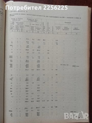 Проблеми на лозарството, снимка 4 - Специализирана литература - 50611421