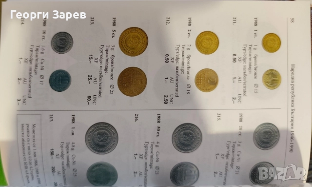 Последно издание на Каталог на български монети 1881- 2026 год, снимка 4 - Нумизматика и бонистика - 52348421