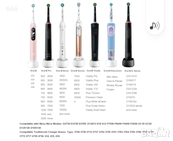 USB зарядно за четка за зъби Braun Oral B, снимка 7 - Друга електроника - 53298702