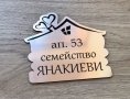 Персонализирани лазерно гравирани табели за вашия дом _ НОВ МОДЕЛ , снимка 3