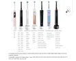 USB зарядно за четка за зъби Braun Oral B, снимка 7