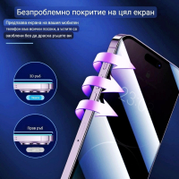 Два броя протектор за дисплей на Iphone 14 pro, снимка 2 - Фолия, протектори - 44568941