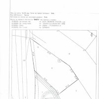 Парцел 5декара Сандански, снимка 2 - Земеделска земя - 41930470