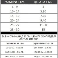 Изработка на обемни букви от дърво, снимка 8 - Други - 37465137