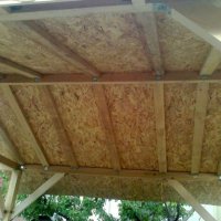 Бригада за хидро изолаця -ремонт на покриви на достъпни цени, снимка 16 - Ремонти на покриви - 34244358