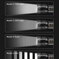 Фенер Акумулаторен, USB, Li-ion 3200 mAh, 24см, снимка 6 - Аксесоари и консумативи - 41840532