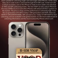R-SIM VSOP и R-Sim Club II за IOS 17 отключване за Iphone рсим р-сим, снимка 3 - Аксесоари за Apple - 44314540
