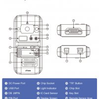 XTOOL X100 PAD3 Full Set, снимка 9 - Тунинг - 40064531