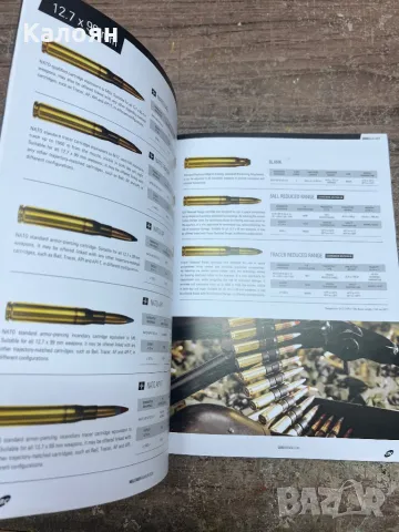 Каталог за военни муниции - патрони, снимка 5 - Художествена литература - 47367938