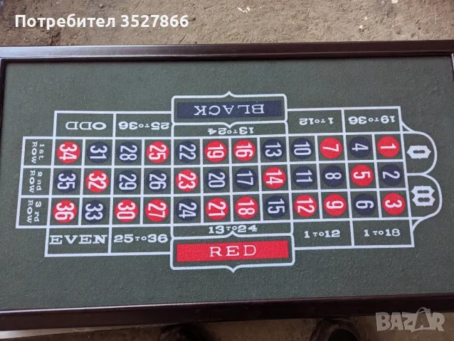 Игра Roulette casino poker 4в1, снимка 6 - Други - 49285550