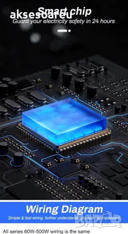  Захранване за осветление DC 12V Ултра тънък трансформатор захранващ адаптер 33 A за LED лента 400 W, снимка 3 - Батерии, зарядни - 56225413