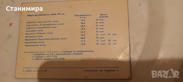 картички и проспекти от СССР, снимка 2 - Колекции - 52240295