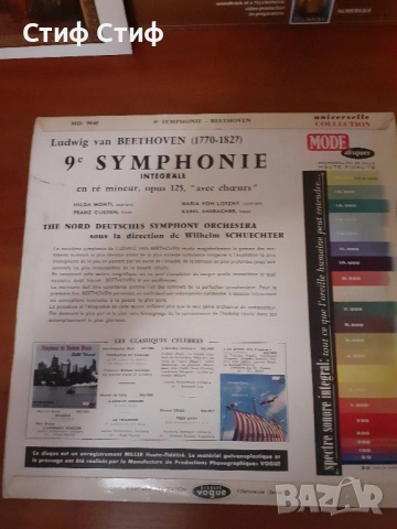 Симфония Бетовен плочи, снимка 7 - Грамофонни плочи - 51945387