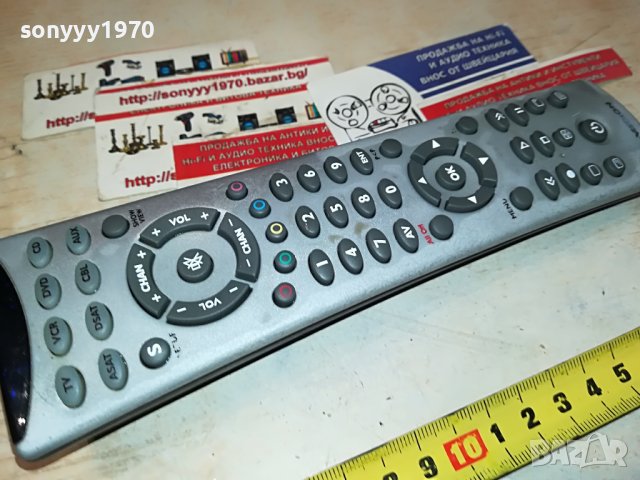 MEDION MD4688 REMOTE 0206231715, снимка 2 - Дистанционни - 40918112