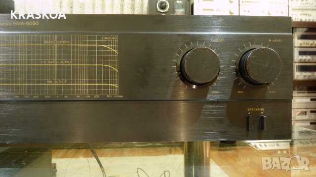RENKFORCE  HVA-6060, снимка 3 - Ресийвъри, усилватели, смесителни пултове - 34518914