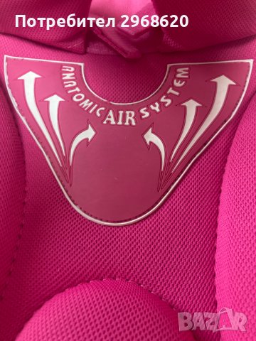 Раница Estil, снимка 3 - Раници - 41569253