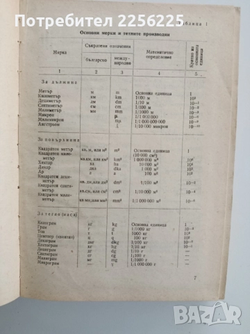 Справочник по дървообработване, снимка 2 - Специализирана литература - 52442124
