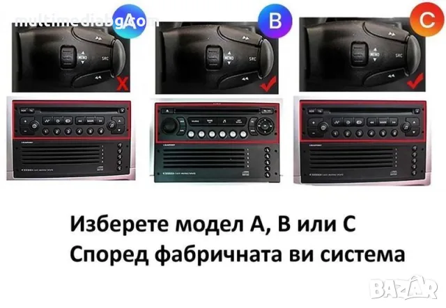 Peugeot 307/307CC 2002-2013 Мултимедия Навигация Android, снимка 2 - Аксесоари и консумативи - 50064211