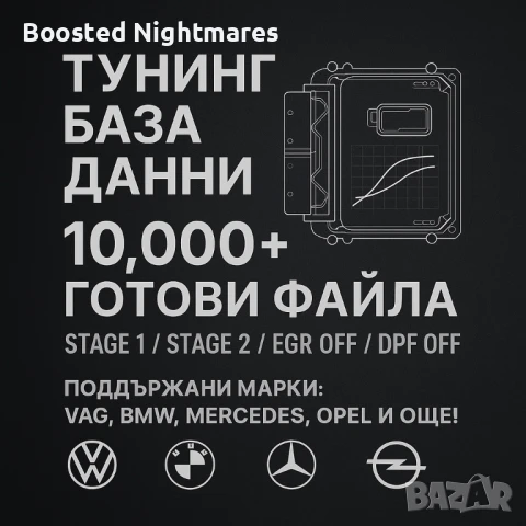 Професионална база данни с чип тунинг файлове - Stage 1,2,3