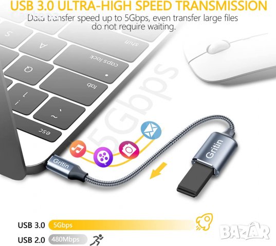 Gritin USB C OTG към USB 3.0 адаптер, USB C мъжко към USB A женско, 5Gbps, снимка 2 - USB кабели - 40106494