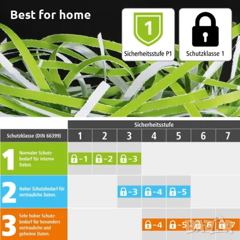  Електрически шредер за лентово рязане Hama - Mini S6 , снимка 3 - Други инструменти - 50177974