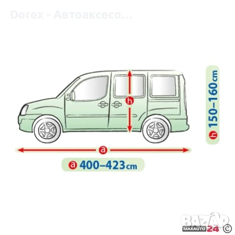 Покривало за МПС Kegel Mobile LAV - различни размери, снимка 2 - Аксесоари и консумативи - 53658146