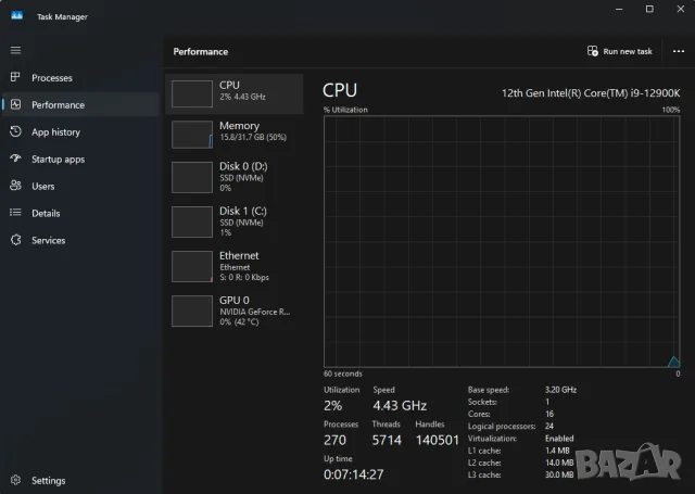 Комплект ASUS ROG Z690 Maximus Hero + Intel i9-12900K, снимка 3 - Дънни платки - 56041687