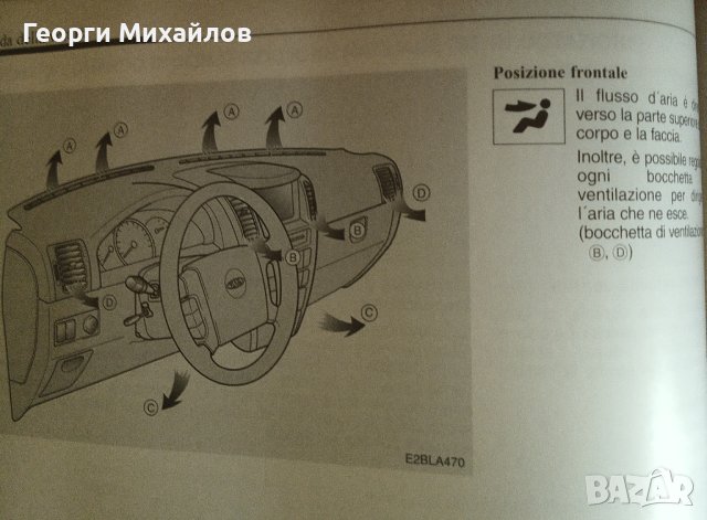Наръчник за Киа Соренто 2.5 CRDI-D4CB на италиански език, снимка 10 - Аксесоари и консумативи - 39883626