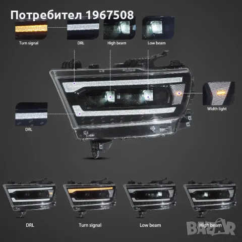 Комплект LED фарове за Dodge Ram 2019-, снимка 3 - Части - 47296510