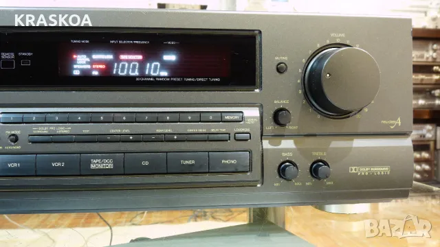 TECHNICS SA-GX550, снимка 6 - Ресийвъри, усилватели, смесителни пултове - 48131024