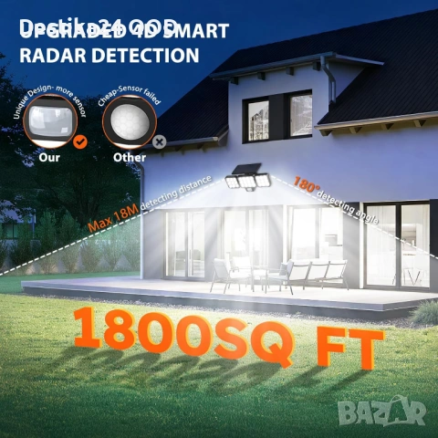 Соларна LED лампа с датчик за движение 3500LM външна IP65, снимка 6 - Лед осветление - 53472618