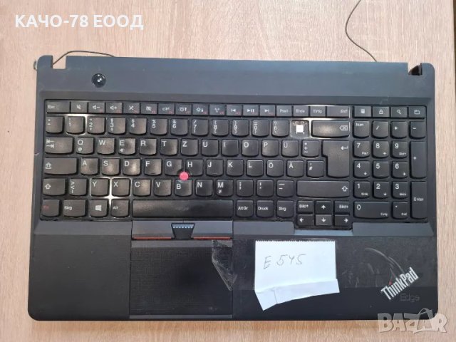 Лаптоп Lenovo ThinkPad E545