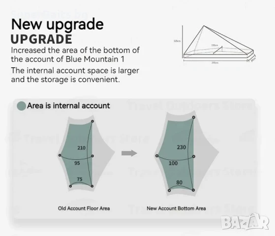 Ултра Лека 4 сезонна Палатка за трекинг или преходи, снимка 7 - Палатки - 50960262