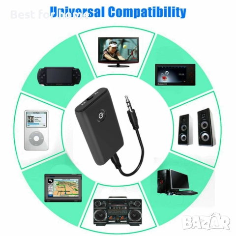 Bluetooth приемопредавател. 2 в 1 Bluetooth адаптер, снимка 2 - Други - 52739752